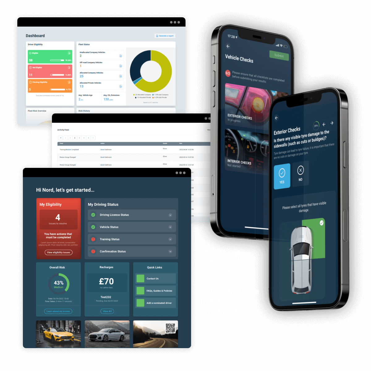 A platform that evolves with your business, is robust, reliable, efficient and cost effective