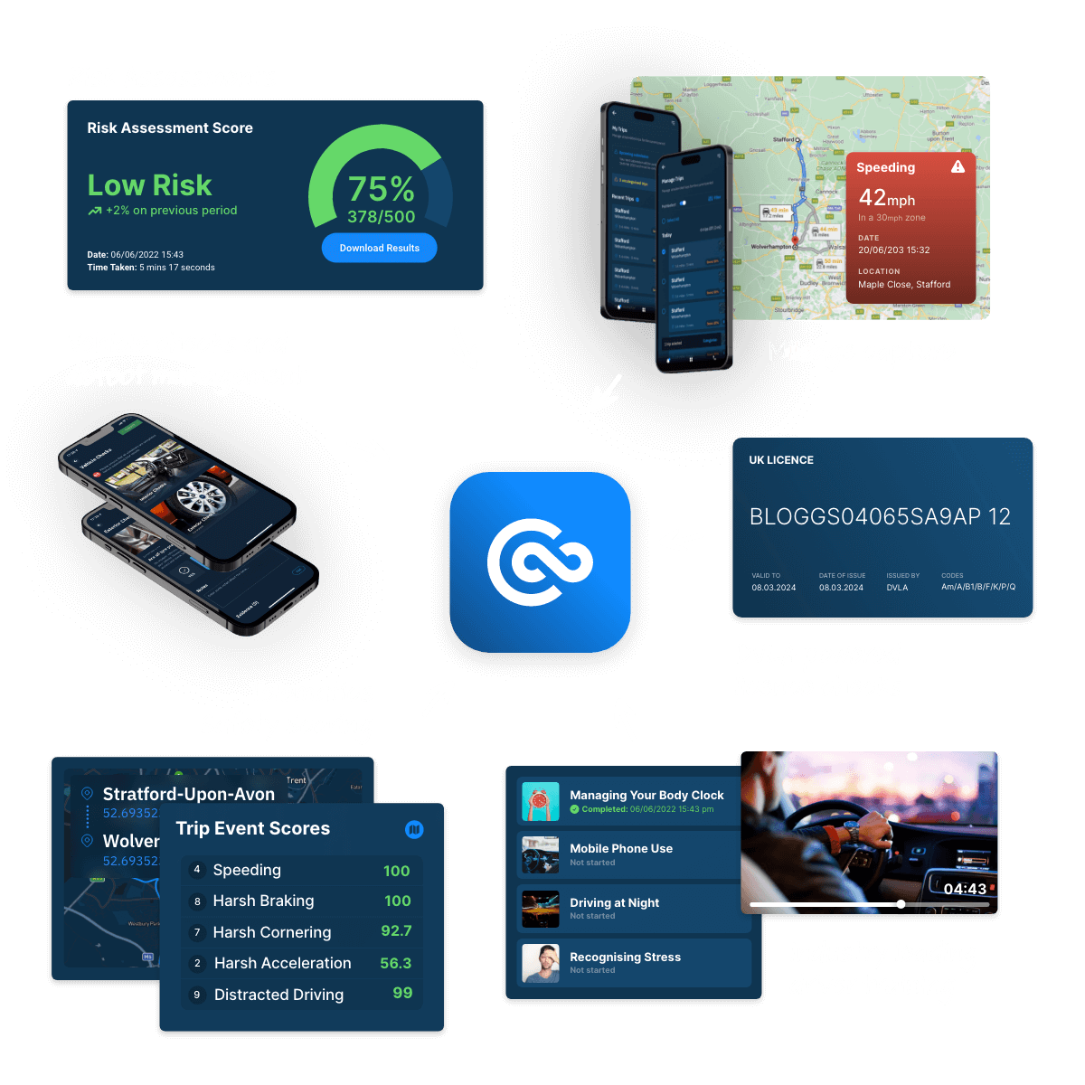 A modular product suite for Fleet and Mobility Managers