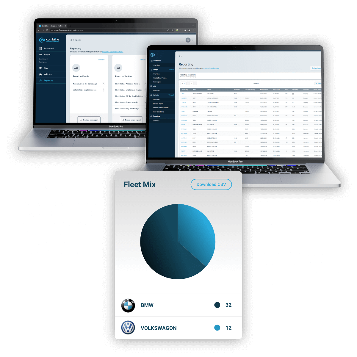 Improving efficiency<br />for Fleet Managers