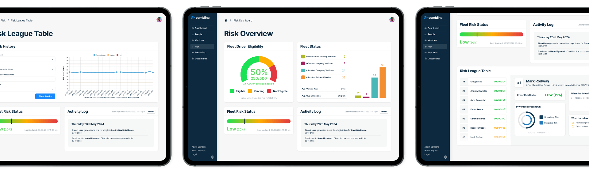 risk